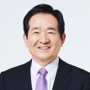 한국실업골드 이미지
