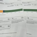 조앤영어교습소 이미지