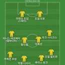 물 200ml 여러개 챙겨서 베스트11 이미지