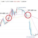 스타트업을 위한 지식재산권 특강 이미지