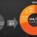 수입브랜드 이미지