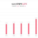 후니짐 이미지