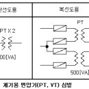 계기용 변성기에 대해서.. 이미지