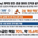 변호사이두철법률사무소