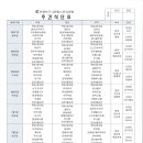 인창서구그린빌 이미지