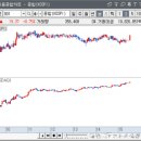 지엔씨메디칼 이미지