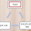 디지털튜터 자격증 이미지