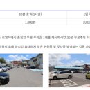 다이소 건너편 횡단보도 이미지