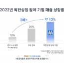 40 이미지