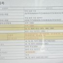 연세힐라치과의원 이미지