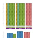 코오롱하늘채_동 이미지