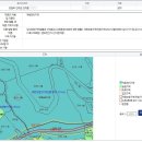 직매 이미지