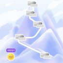 홈스텔라 이미지