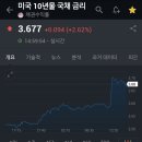 카피타임 이미지