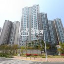 랜드114공인중개사사무소 네이버블로그
