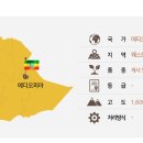 구지농장 이미지