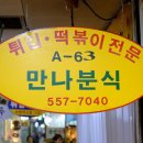 떡볶이로드