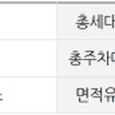 대덕3통마을회관 이미지