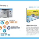 수셰프