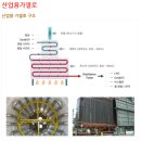 제이엔케이(JNK) 이미지