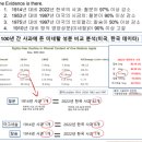 건강유지의 핵심요소는 미네랄이다. 이미지