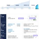 광화문국제 행정사사무소 이미지