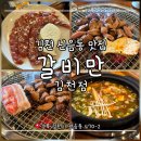 [김천 신음동 맛집] 만족스런 그릴링 서비스 '갈비만 김천점' 솔직후기