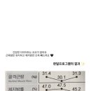 슬림핏찜질카페