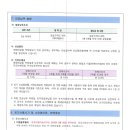 블루밸리주유소 네이버블로그
