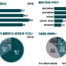 앞날창창