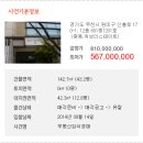 신흥로 170 이미지