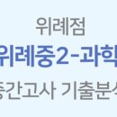 위례중학교 이미지