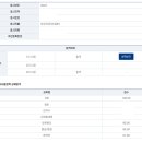 2023 국가직 9급 합격수기 이미지