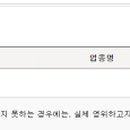 중고 상품 소매업 이미지