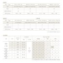 아너스부동산중개 이미지