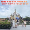 VPR | 18개월 아기랑 푸꾸옥 가족여행 후기｜빈원더스·빈펄사파리·그랜드월드 중심 일정