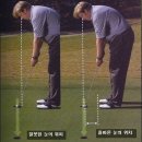 퍼팅 이미지