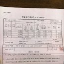 이화누리약국 이미지