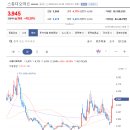 미르산업개발 이미지