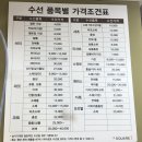 의류수선실 이미지