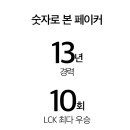 지식산업센터1001호;1002호