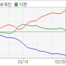 700428 이미지