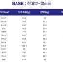 슬로우캘리 이미지