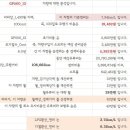 만정카센타