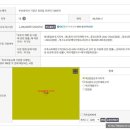 동일중앙초등병설유치원 | 정관동일스위트3차 2014년부터 2026년까지 109,500,000원 차익난 110Bm²/84.99m² 동일스위트3차 정보