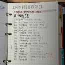 모아직물 | 기록 초보는 무엇을 샀을까 | 2026 인벤타리오 후기