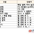 혜천문화사