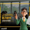 #독 | ✅ 합격에는 이유가 있다. 에듀윌 부평 편입학원 3월 교수만족도 공개
