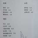 아임파인피자 이미지