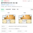 골드스타공인중개사사무소 이미지